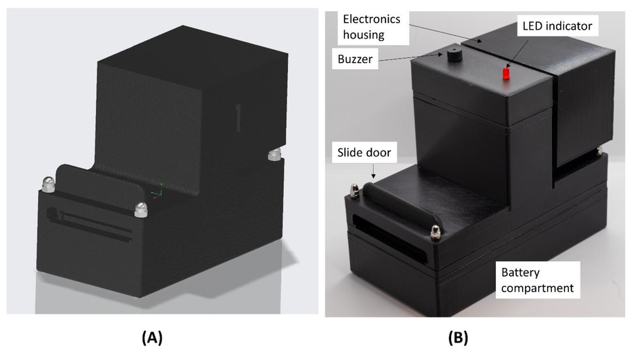 Portable Fluorescence Imaging Platform